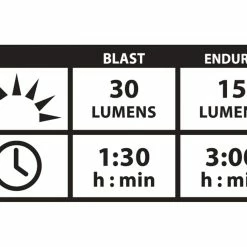 Lezyne Stick Drive StVZO SC Rear, Black -Lezyne Verkaufsladen 2bf98b7b 52c1 4799 ae31 059317e8e4b1