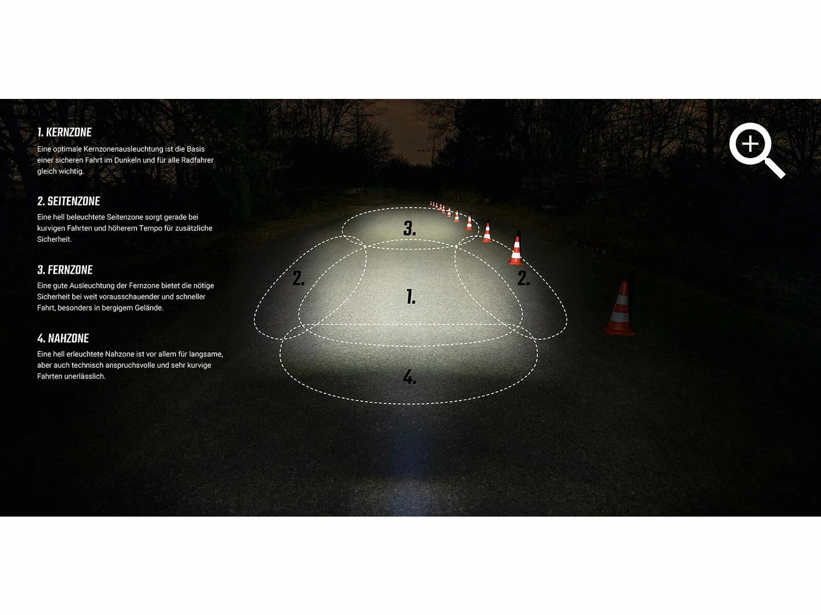 Sigma Aura 60 USB / Infinity - Beleuchtungsset, Schwarz 5 Sigma Aura 60 USB / Infinity - Beleuchtungsset, Schwarz – Bild 3