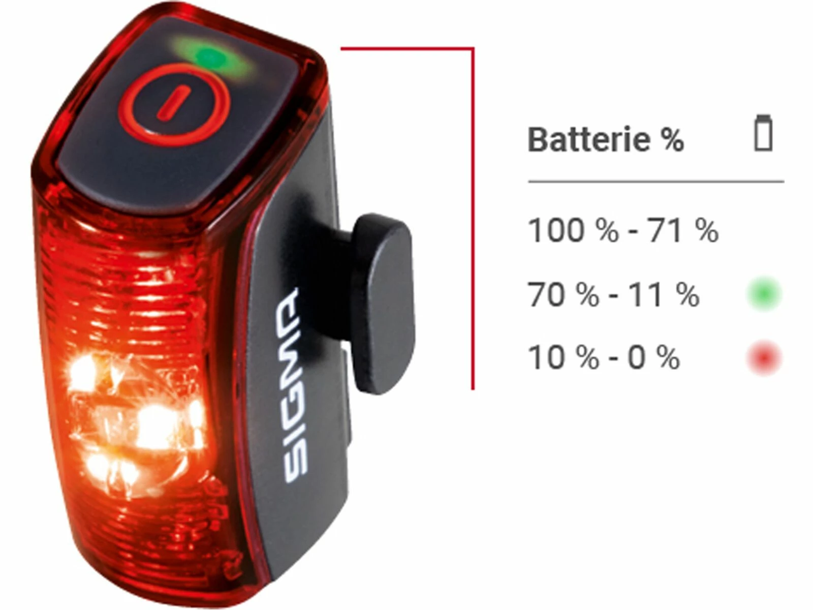 Sigma Aura 60 USB / Infinity - Beleuchtungsset, Schwarz 6 Sigma Aura 60 USB / Infinity - Beleuchtungsset, Schwarz – Bild 4