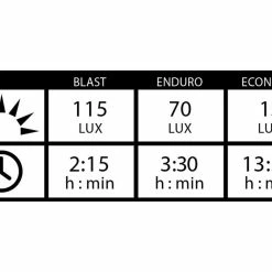 Lezyne Lite Drive StVZO Pro 115, Black 9 Lezyne Lite Drive StVZO Pro 115, Black -Lezyne Verkaufsladen 4591322c 391d 46cf ab64 983854d20749