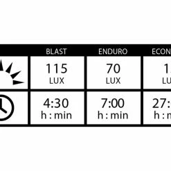 Lezyne Power StVZO Pro 115+, Black 9 Lezyne Power StVZO Pro 115+, Black -Lezyne Verkaufsladen 83e9a752 3ebe 463f b662 2e1060967305