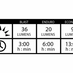 Lezyne Strip Drive Rear StVZO 9 Lezyne Strip Drive Rear StVZO -Lezyne Verkaufsladen 8c0f1927 2105 4a66 8b47 b5bdb758208b