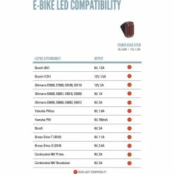 Lezyne E-Bike Rear Fender StVZO, Black 13 Lezyne E-Bike Rear Fender StVZO, Black -Lezyne Verkaufsladen 9941d4c5 3ec8 48c7 9487 bb9776873ad0