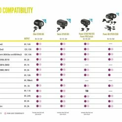 Lezyne E-Bike Mini StVZO E65 11 Lezyne E-Bike Mini StVZO E65 -Lezyne Verkaufsladen b8668502 6cae 449d b19b 0968c5629041