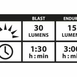 Lezyne Stick Drive StVZO -Lezyne Verkaufsladen e23cfb54 4d7f 4a0e a836 35b59dece554